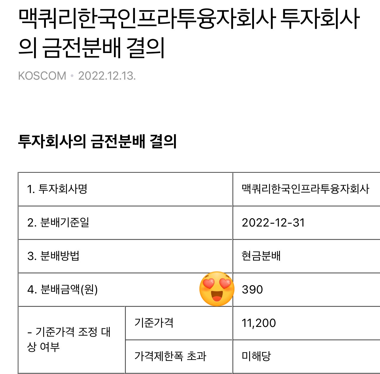  맥쿼리인프라 2022년 하반기 분배금 배당금 확정