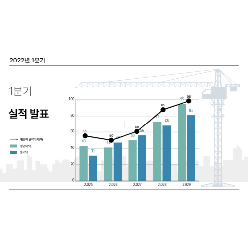  1분기 실적발표 시즌 시작! 실적 기대주 TOP 9 공개