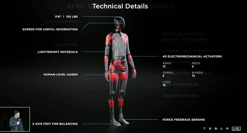획기적인 테슬라의 휴머노이드 로봇 옵티머스(Optimus)&#44; 9월 공개 VIDEO:Elon Musk says Tesla may have a working humanoid robot prototype by September 30