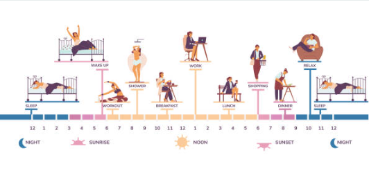 당뇨 예방 건강한 식습관의 중요 어떻게 관리하면 좋을까?