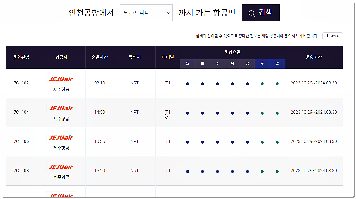 도쿄 나리타공항 비행기 시간표