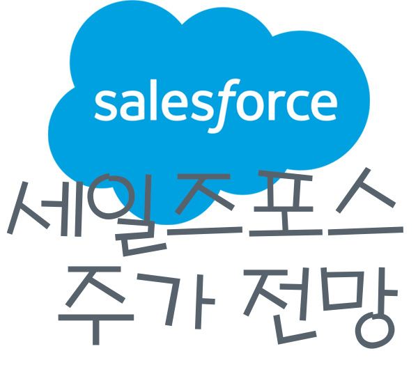  세일즈포스닷컴 주가전망 - Feat. 세일즈포스 다우편입 ! , 세일즈포스 주식