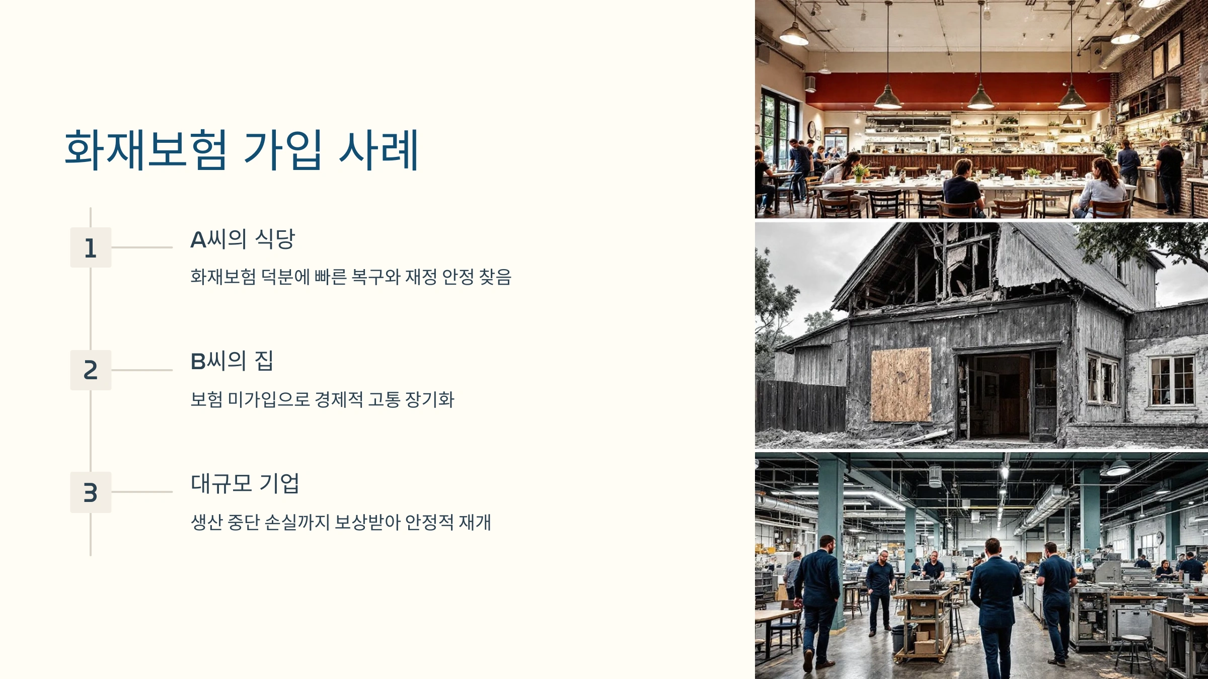 화재보험의 중요성과 필요성