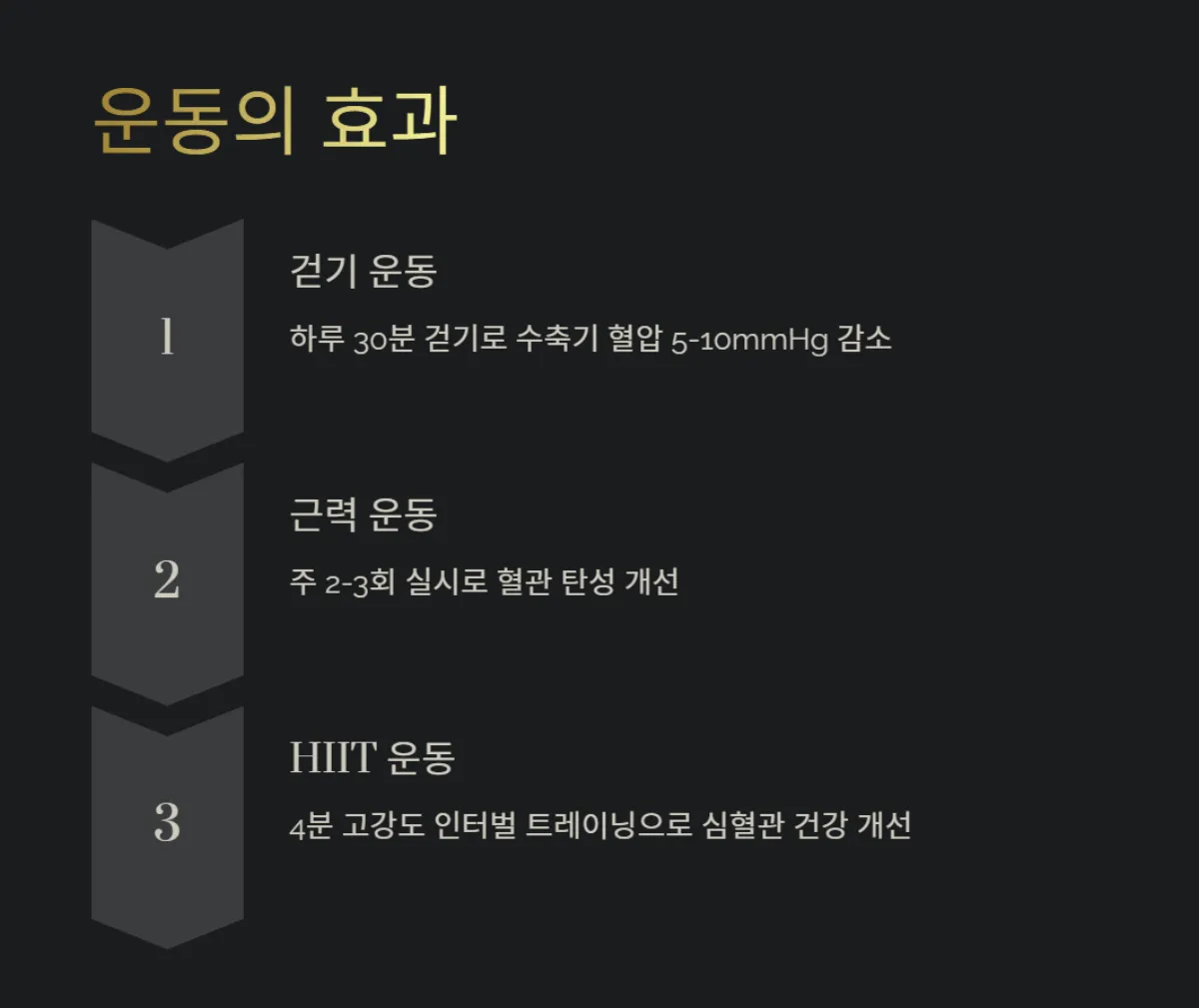 고혈압합병증