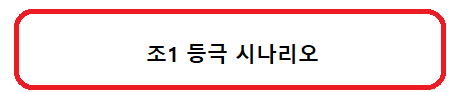 조1위