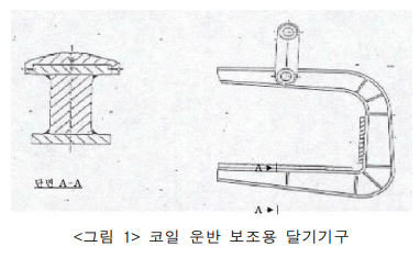 코일운반 보조용 달기기구