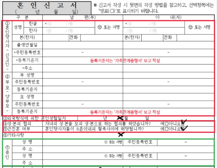 혼인신고서 작성방법, 필요서류