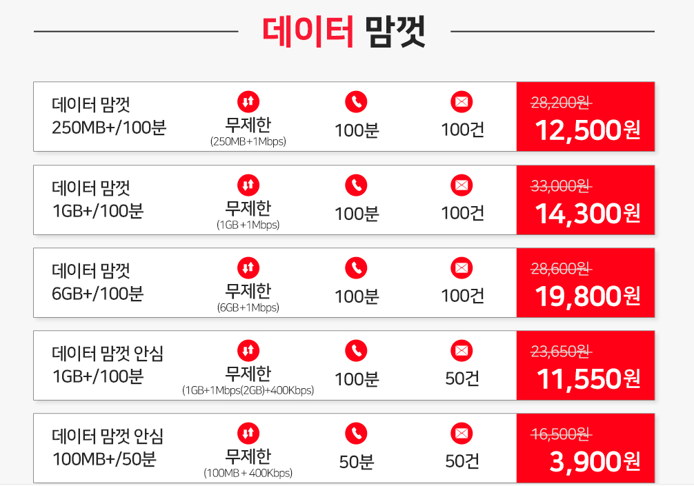  알뜰모바일 무제한데이터 월12500원 요금제 사용후기