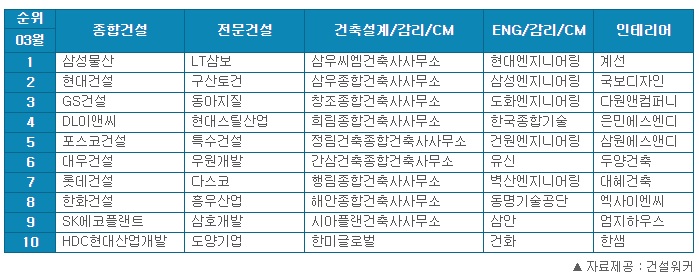삼보ENG 이미지