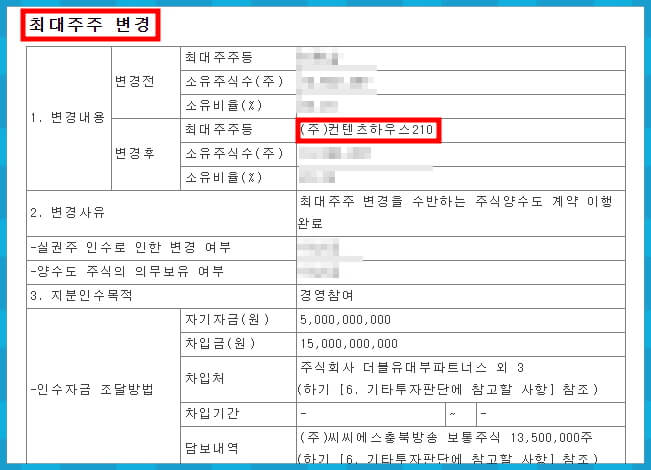 씨씨에스 11월 공시