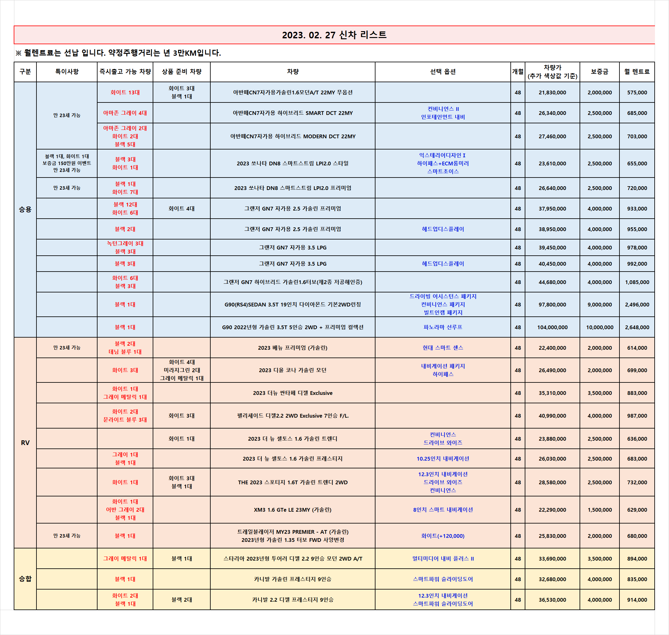  (무심사 즉출)신차 차량 리스트 _2023.02.27 기준_렌탈셀러카