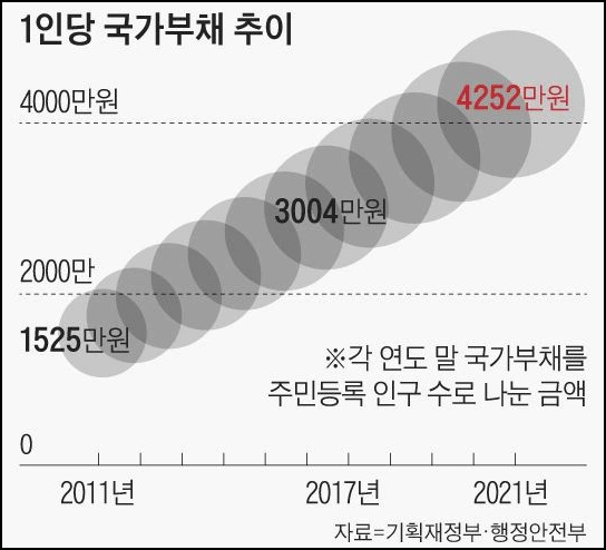 해나라 이미지
