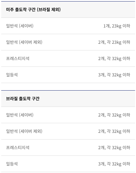 대한항공 국제선 수하물 규정