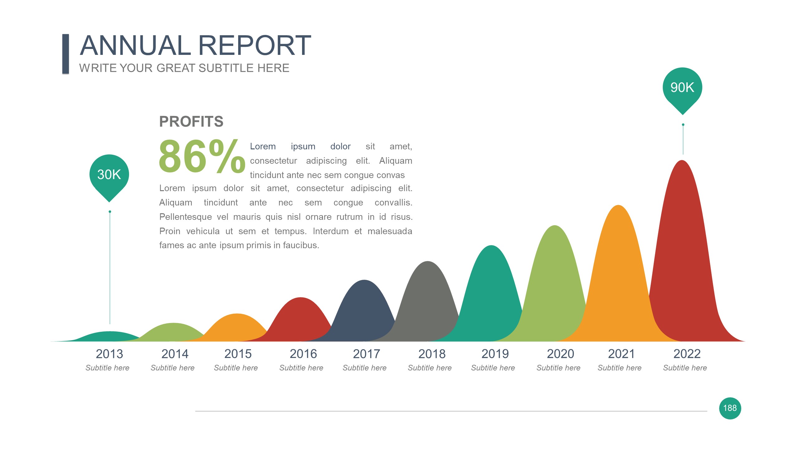  [PPT 자료] 그래프추이 (무료 파워포인트 powerpoint 피피티 ppt 템플릿 template 다이어그램 diagram 인포그래픽 Infographic 보고서 제안서 기획서 발표자료 프로필)