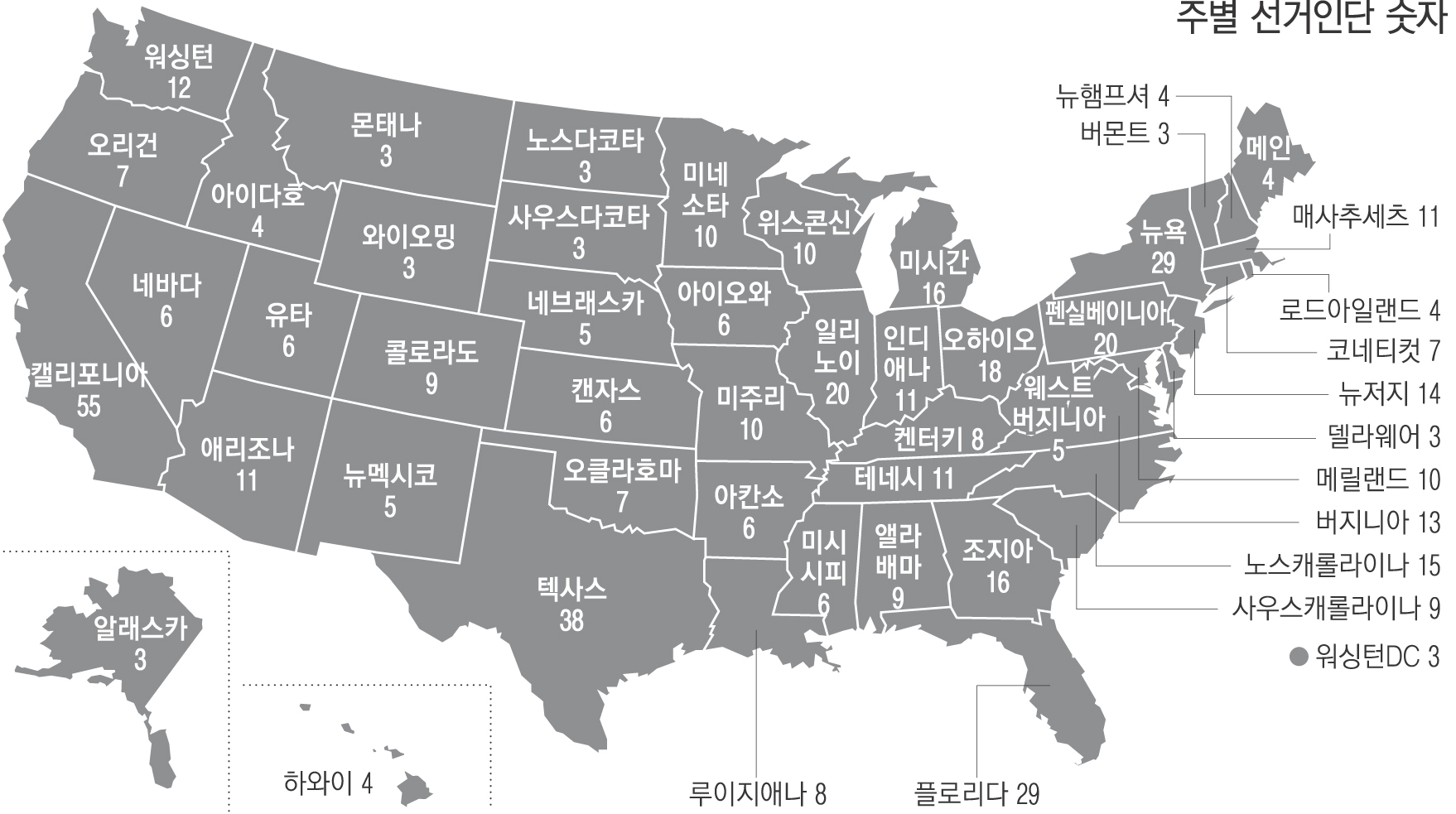 미국 대통령 선거 선출 방법 - 간접선거와 선거인단 - 미국 대선은 11월 첫 번째 월요일 하루 뒤인 화요일로 선거일이 정해져 있다. 미국 대통령 선거 선출 방법 - 간접선거와 선거인단 - 미국 대선은 11월 첫 번째 월요일 하루 뒤인 화요일로 선거일이 정해져 있다.