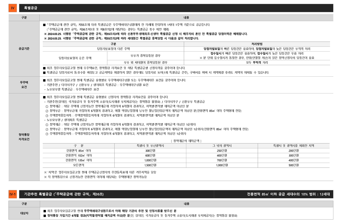 계림건축사사무소 이미지