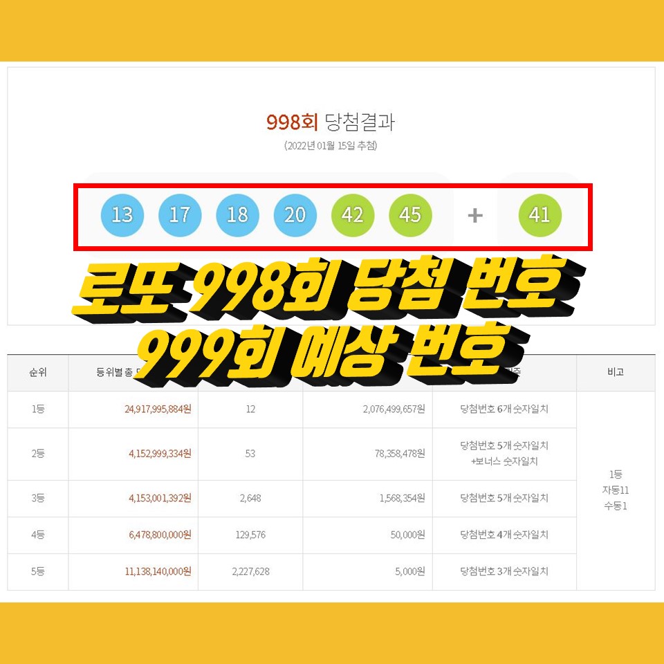  998회 로또당첨번호조회, 1등 당첨지역, 999회 로또예상번호