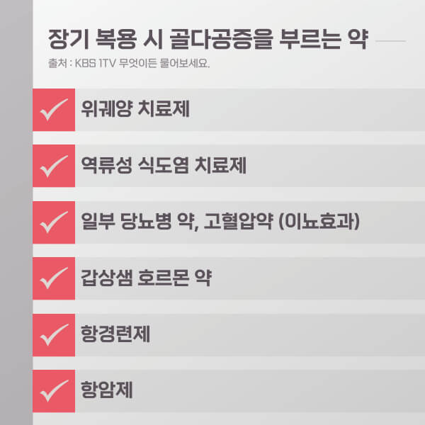 장기복용시 골다공증 위험이 있는 약제들로 당뇨병약&#44; 고혈압약&#44; 위궤양치료제&#44; 역류성 식도염 치료제