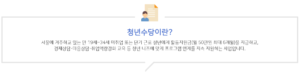 출처 청년몽땅정보통 청년수당 안내표