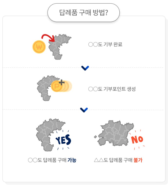 출력사랑 이미지