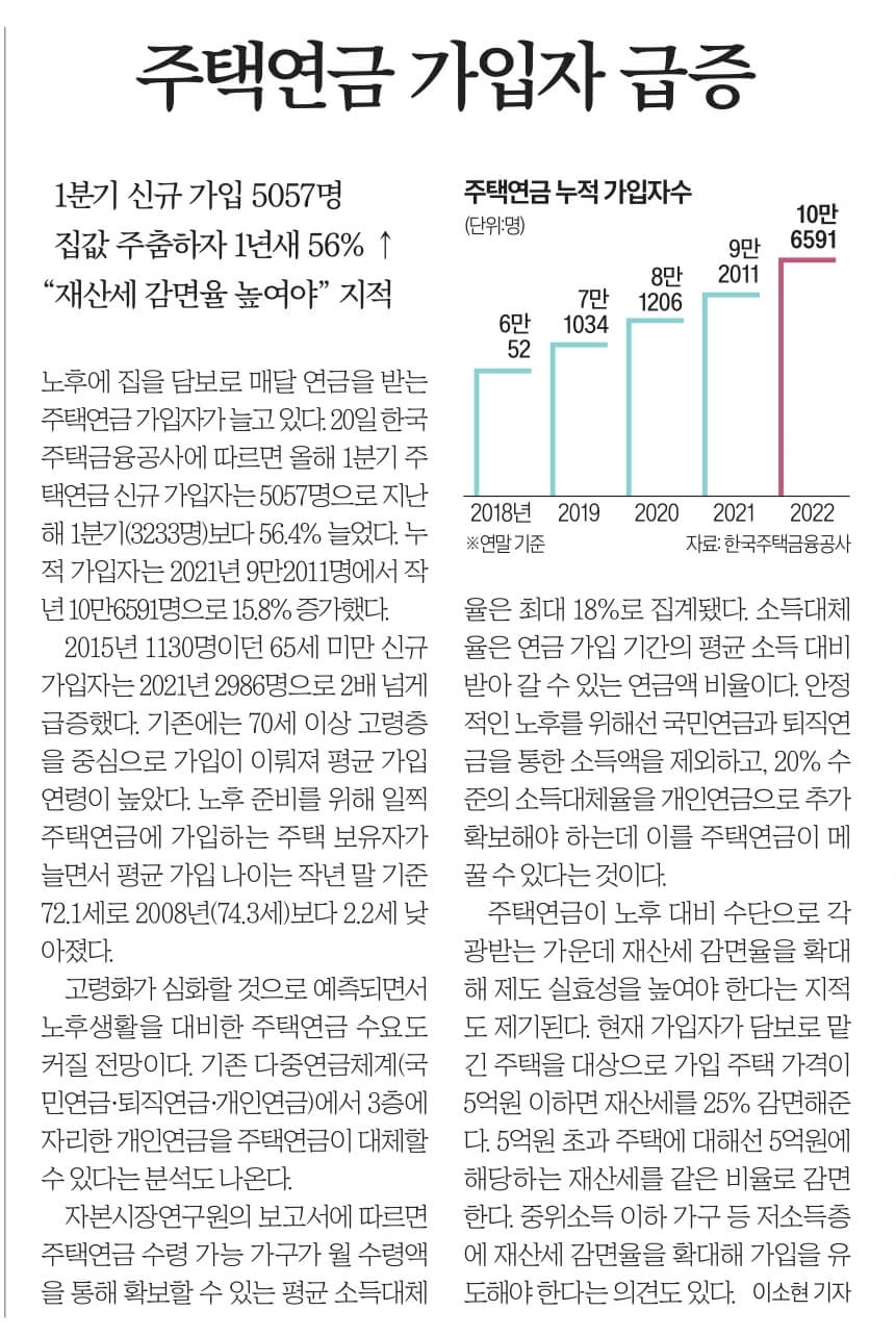 6월 21일 수 신문스크랩16