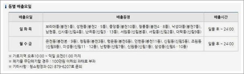 폐가구 스티커