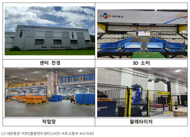  물류도 스마트하게…스마트물류센터 3곳 추가 인증