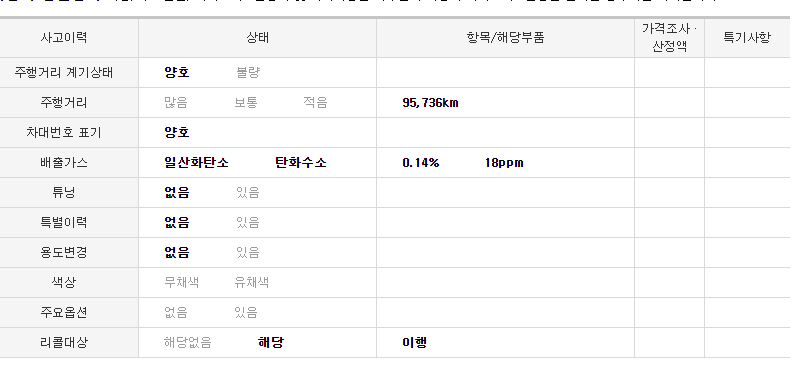 중고차 성능점검부