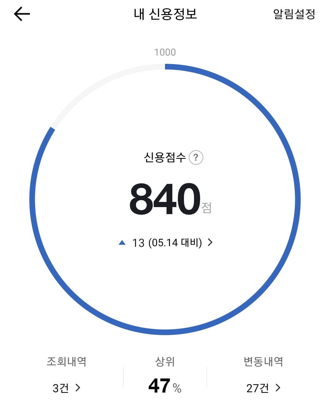 신용점수-확인