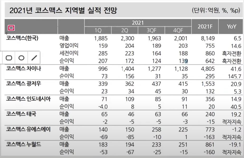 에이케이건설산업 이미지