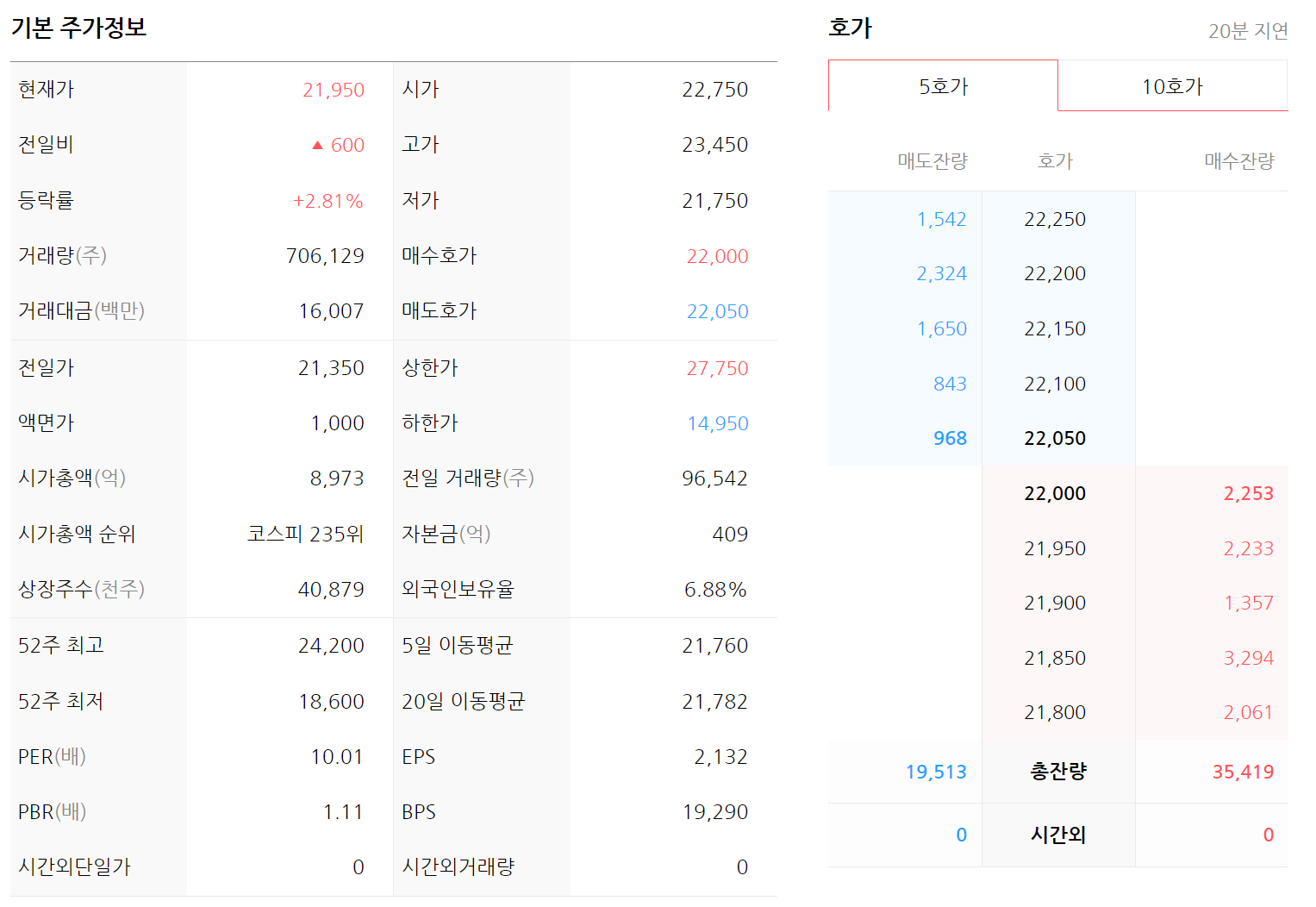 TKG휴켐스