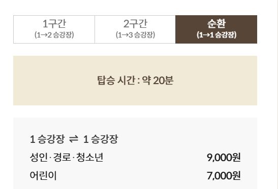 2025 화담숲 봄시즌 예매 바로가기 (100% 사전예약제): 입장권&모노레일 경기도 광주 여행 코스 추천!