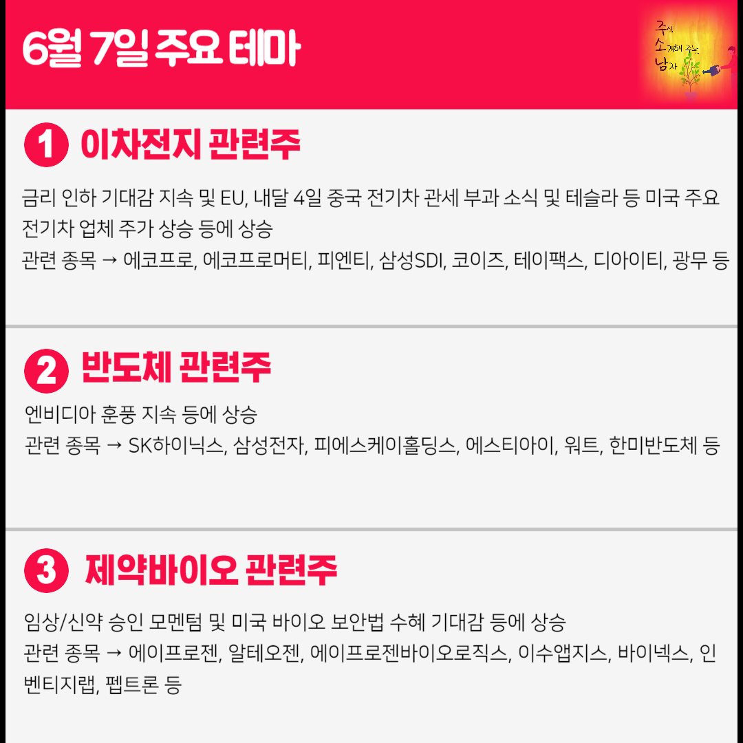 이차전지 테마주