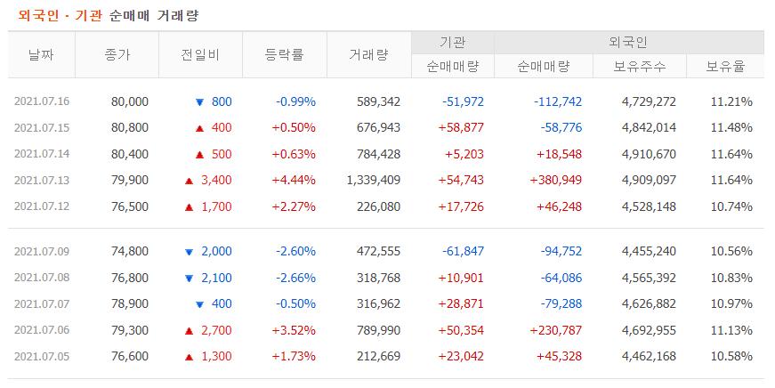 (주)씨에스환경 이미지