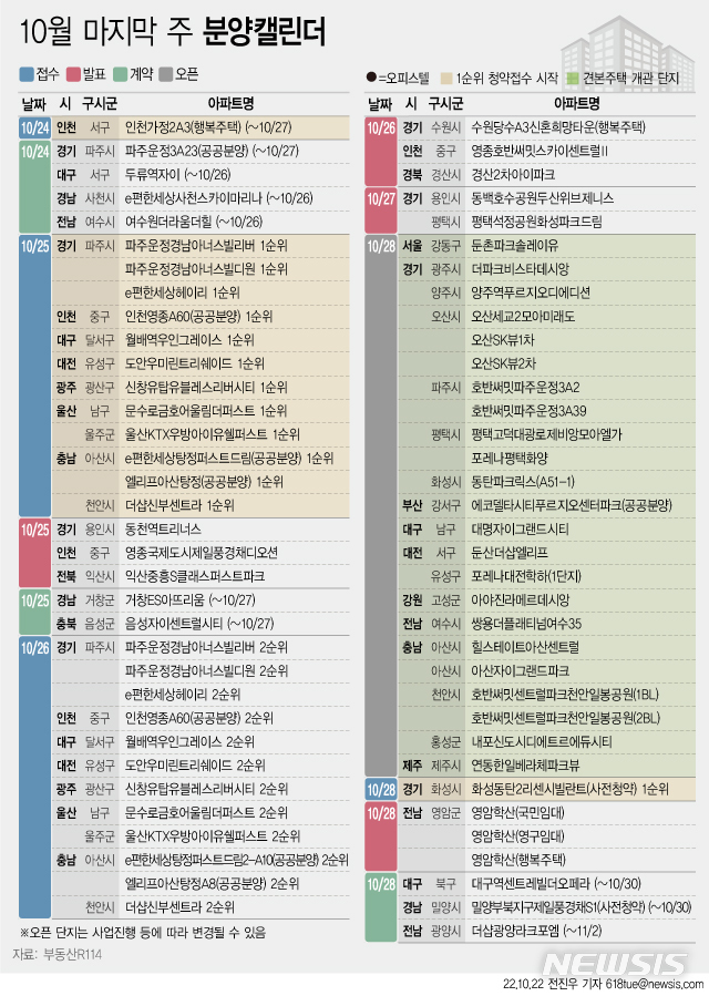 분양 이미지