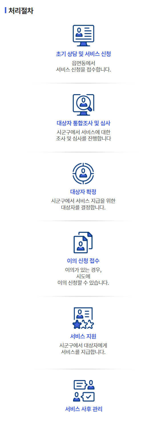 주거급여, 주거급여 지원금액, 수급자 혜택, 주거급여 계산, 주거급여 신청자격, 주거급여 지급일, 주거급여 신청방법