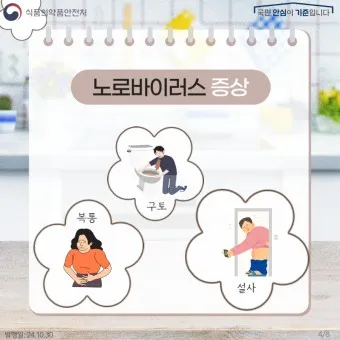 노로바이러스 증상 빠르게 대처하는 방법_17