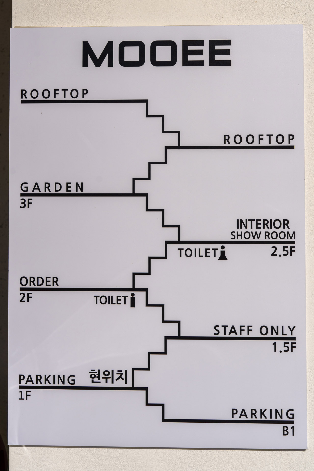 양산 물금 카페 무이 MOOEE 구조.