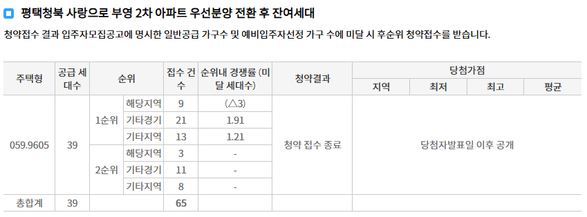 사랑으로 이미지