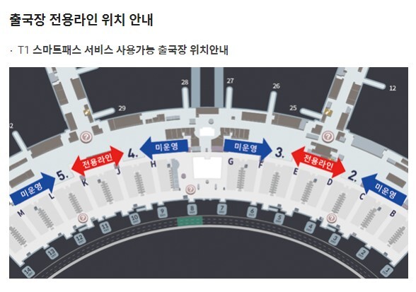 인천공항 스마트패스 등록 이용 방법 주의사항