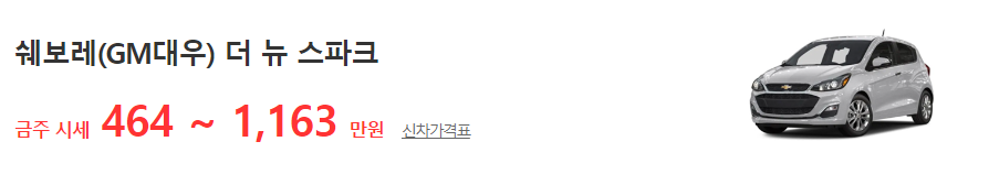 더 뉴 스파크 중고차 시세표