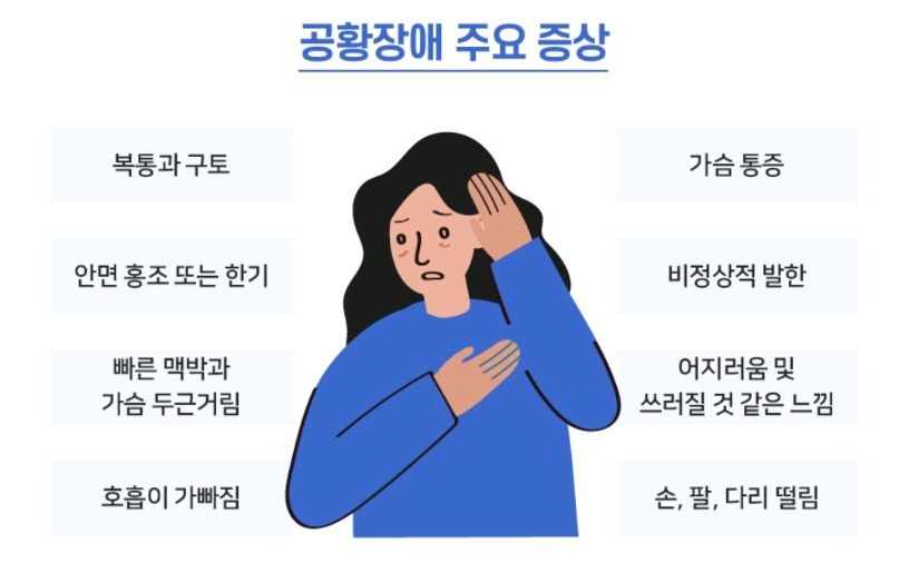 공황장애주요증상