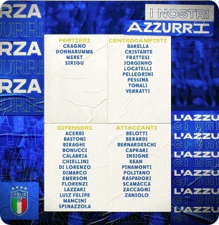 이탈리아축구국가대표팀선수명단