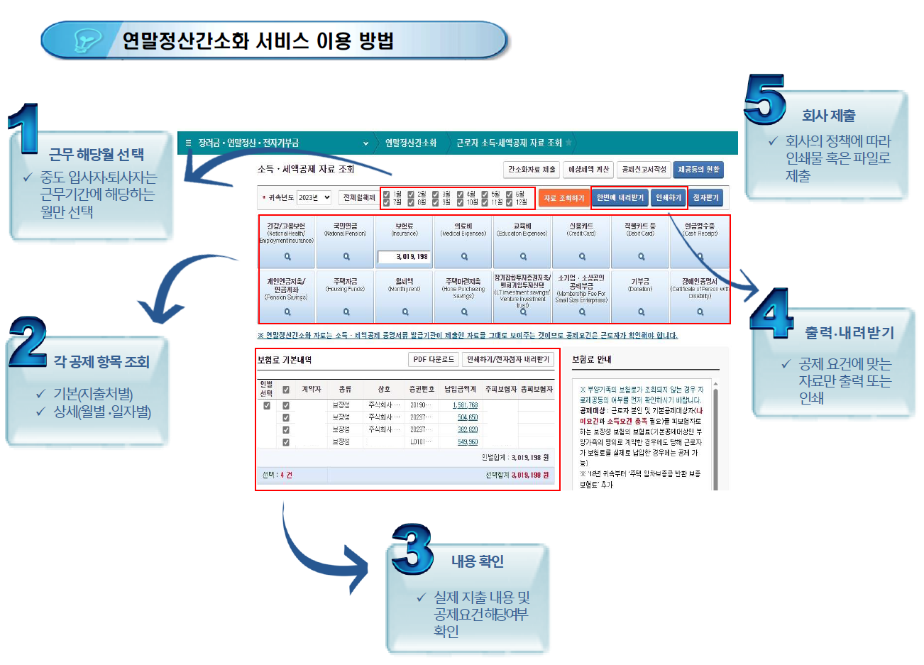 국세청- 연말정산 간소화 서비스