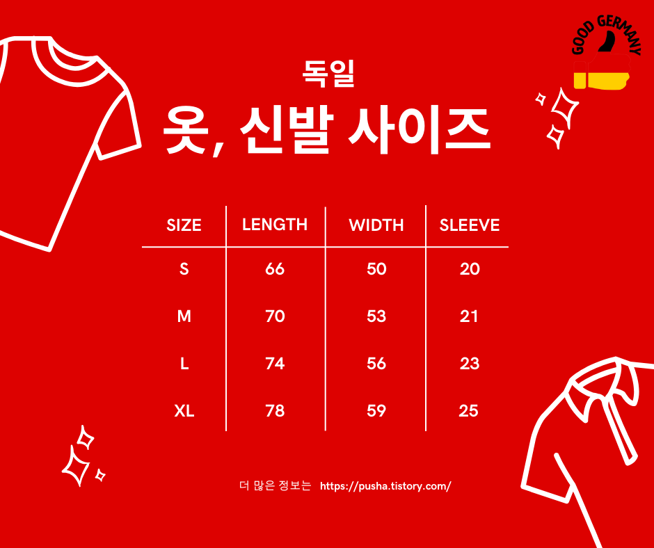  [독일, 유럽] 옷, 신발 사이즈