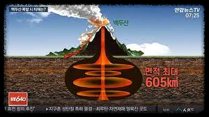  2023년 백두산 폭발 시기 및 피해 총정리