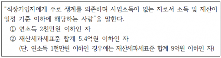 피부양자 자격기준