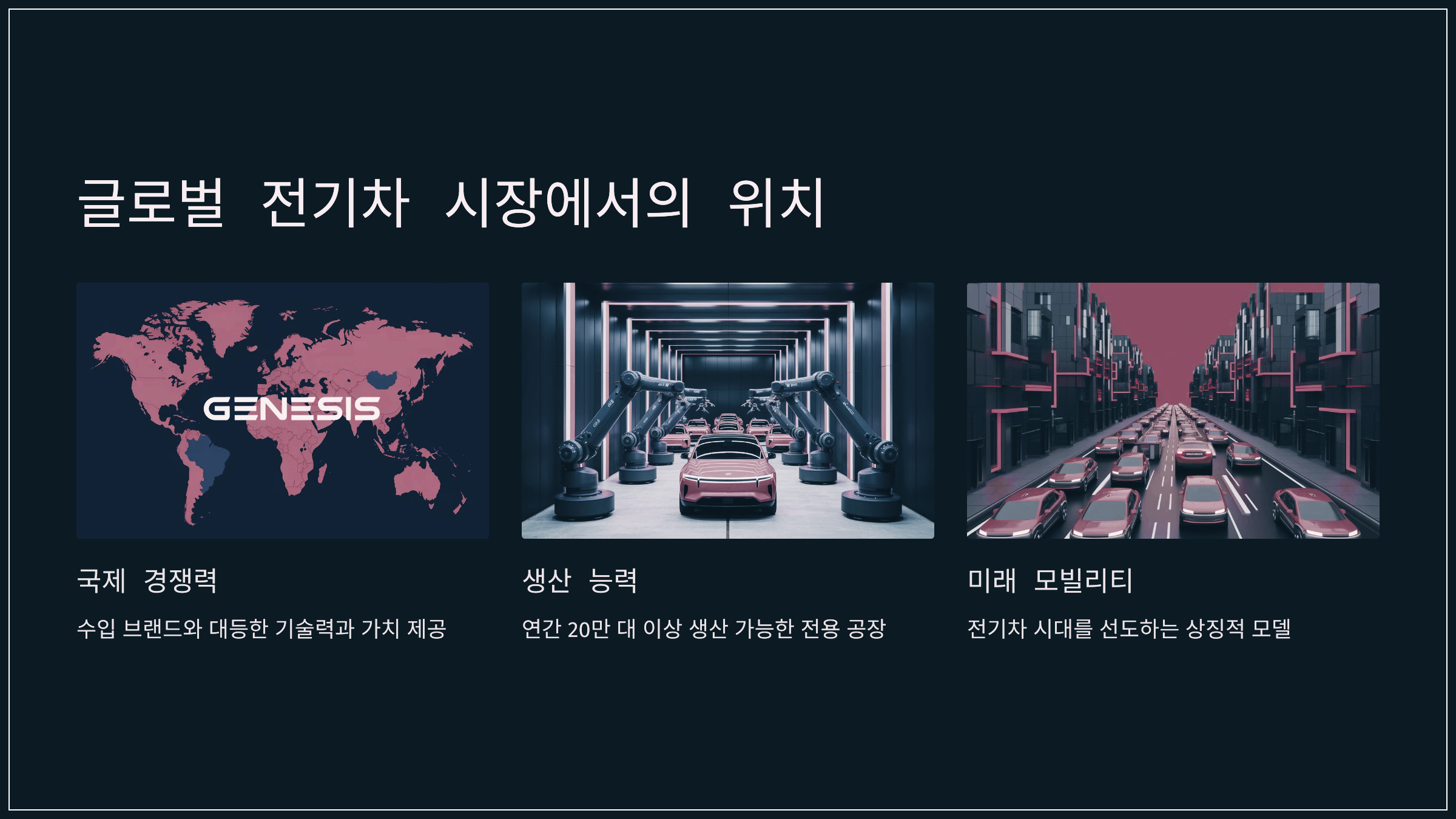 글로벌 전기차 시장에서의 위치