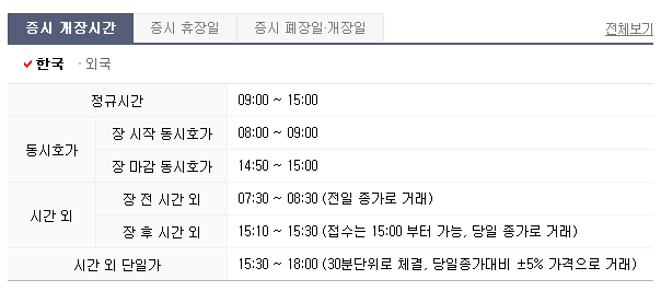  기본이 되는  '증시 개장시간'