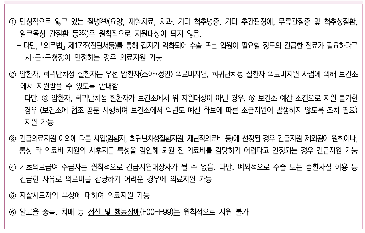 긴급복지지원제도 의료급여 지원내용